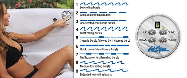 ATS Control for hot tubs in Plymouth